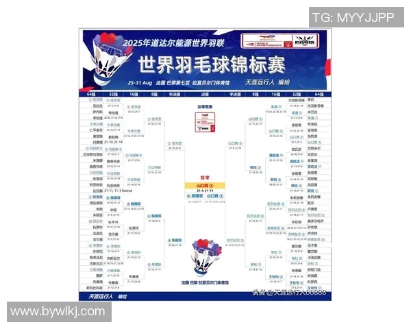 成都羽毛球队在挑战赛中以77分稳居积分榜首位展现强劲实力