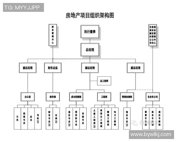 西安篮球队运营模式分析及其对地方体育发展的影响探讨