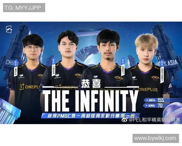 成都网球队在总决赛积分榜中以63分稳居第一名展现强劲实力