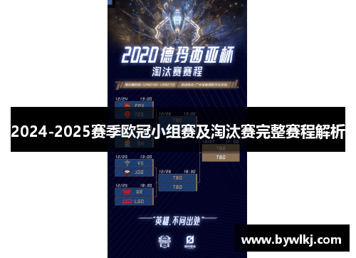 2024-2025赛季欧冠小组赛及淘汰赛完整赛程解析