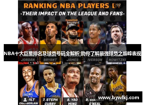 NBA十大巨星排名及球员号码全解析 助你了解最强球员之巅峰表现